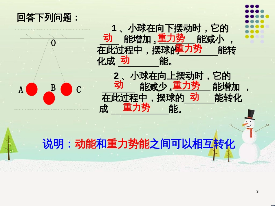 九年级物理上册 11.1 杠杆（第1课时）课件 （新版）苏科版 (6)_第3页