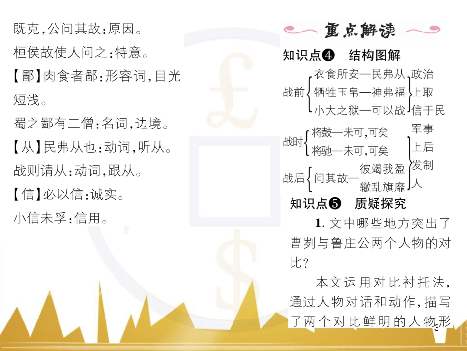 九年级英语上册 Module 11 Photos基础梳理课件 （新版）外研版 (1151)_第3页