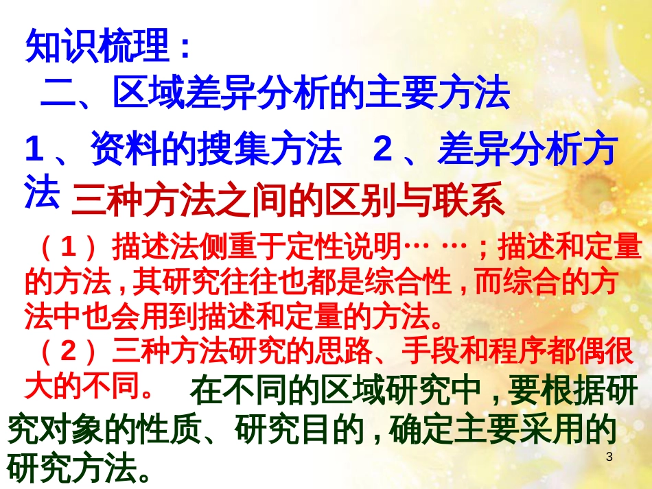 高中地理 第一单元 区域地理环境与人类活动 单元活动学会分析区域差异（第3课时）课件 鲁教版必修3_第3页