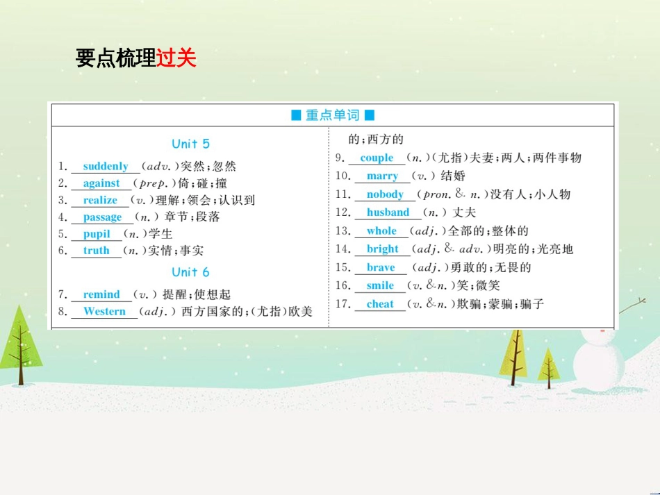 中考化学总复习 第二部分 专题复习 高分保障 专题1 气体的制取与净化课件 新人教版 (12)_第3页