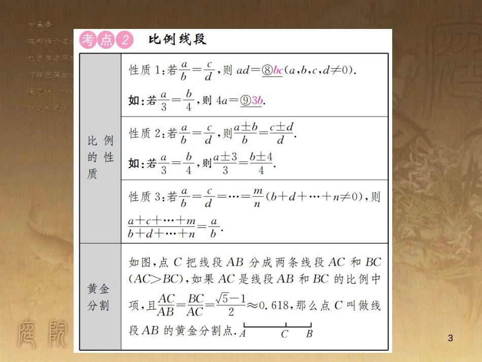 中考数学 拓展题型突破 拓展题型（一）规律与猜想课件 (28)_第3页