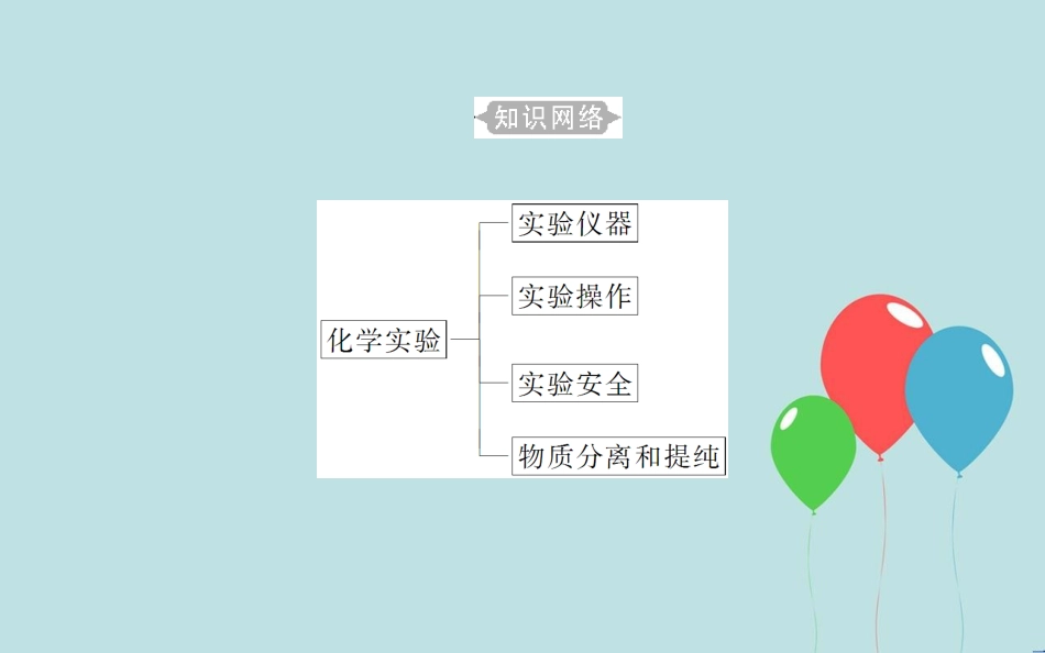 高中化学学业水平测试复习 第一章 从实验学化学 专题一 化学实验基本方法 考点1 化学实验室常用仪器的主要用途和使用方法课件_第3页