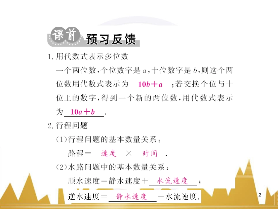 九年级英语上册 Module 11 Photos基础梳理课件 （新版）外研版 (335)_第2页
