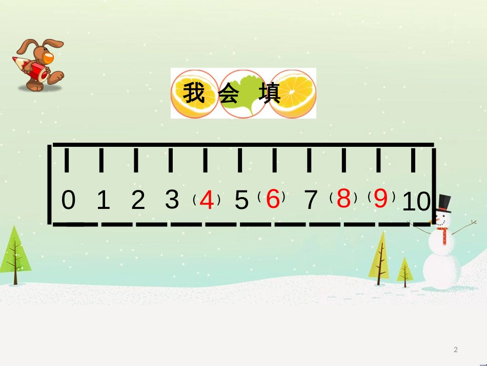 三年级数学上册 第八单元 分数的初步认识（第1课时）分数的初步认识课件1 西师大版 (218)_第2页