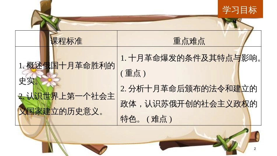 （全国通用版）高中历史 第五单元 从科学社会主义理论到社会主义制度的建立 第19课 俄国十月革命的胜利课件 新人教版必修1_第2页