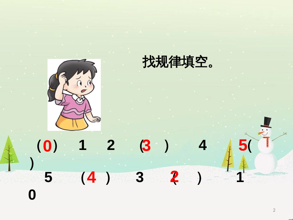 三年级数学上册 第八单元 分数的初步认识（第1课时）分数的初步认识课件1 西师大版 (38)_第2页