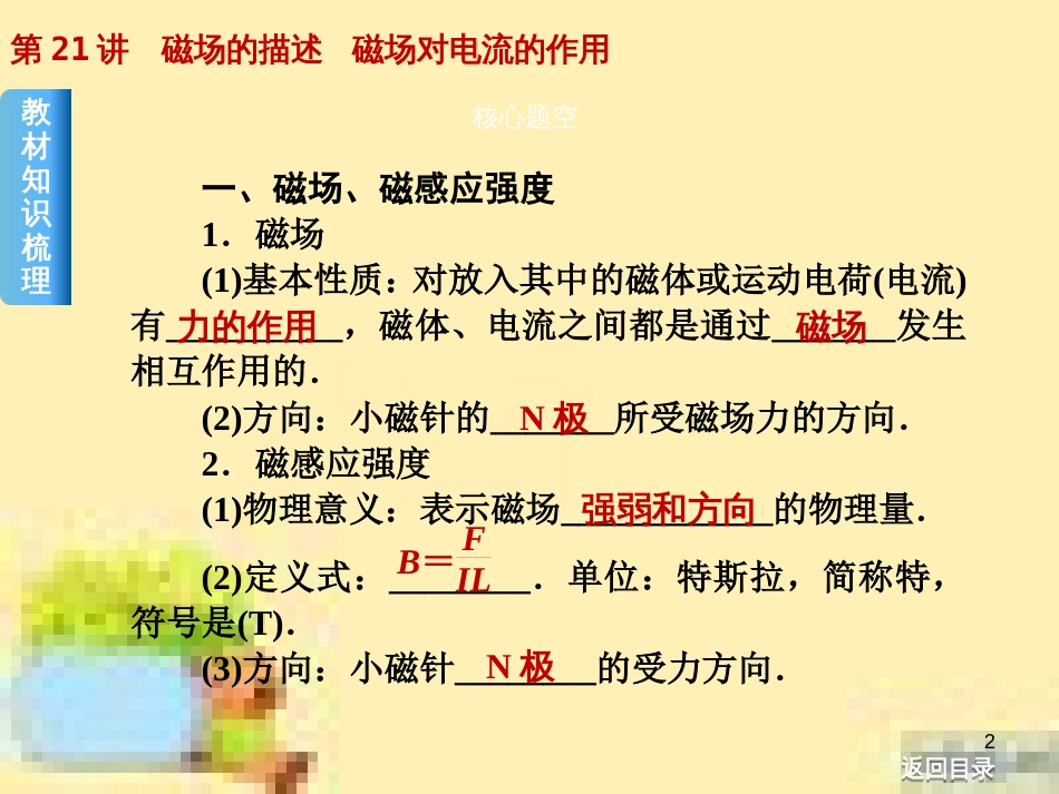 高考政治一轮复习 第一单元 文化与生活单元优化总结课件 新人教版必修3 (440)_第2页