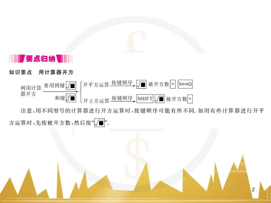 九年级英语上册 Module 11 Photos基础梳理课件 （新版）外研版 (196)_第2页
