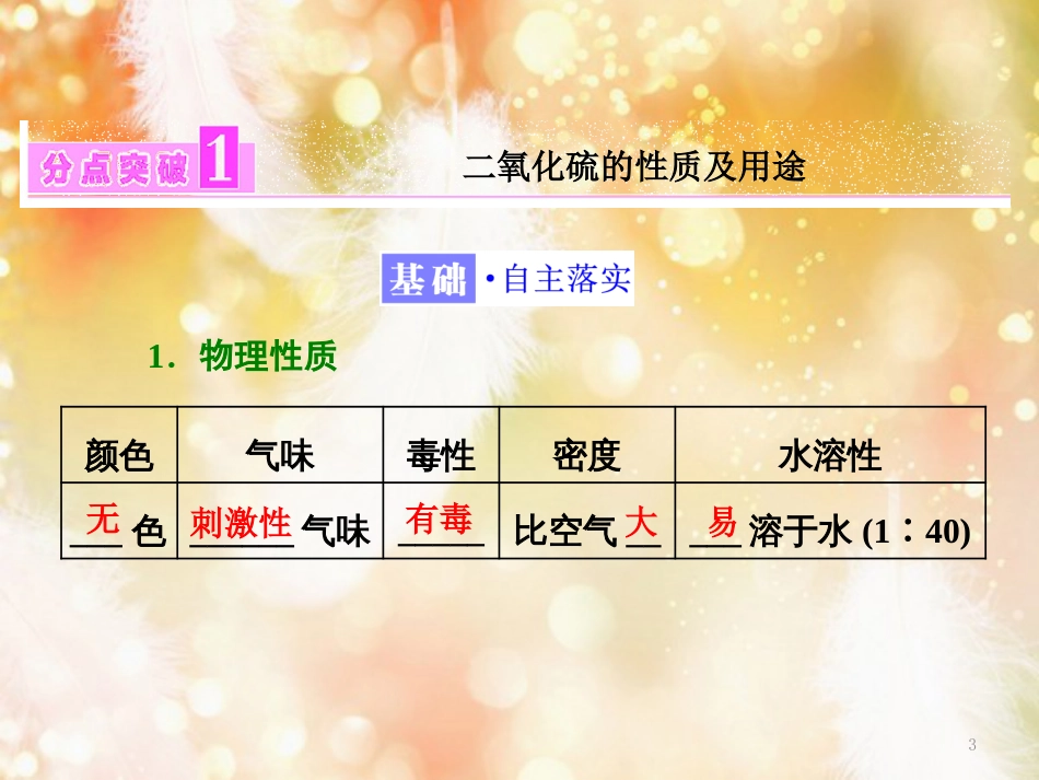 （浙江专版）高中化学 专题4 硫、氮和可持续发展 第一单元 第一课时 二氧化硫的性质和作用课件 苏教版必修1_第3页