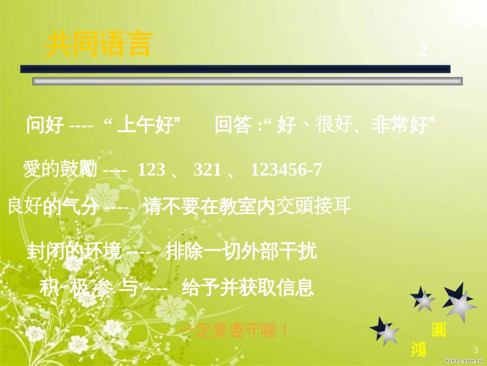 高绩效组织的重要性与绩效目标的订定方法(ppt 147页)_第3页