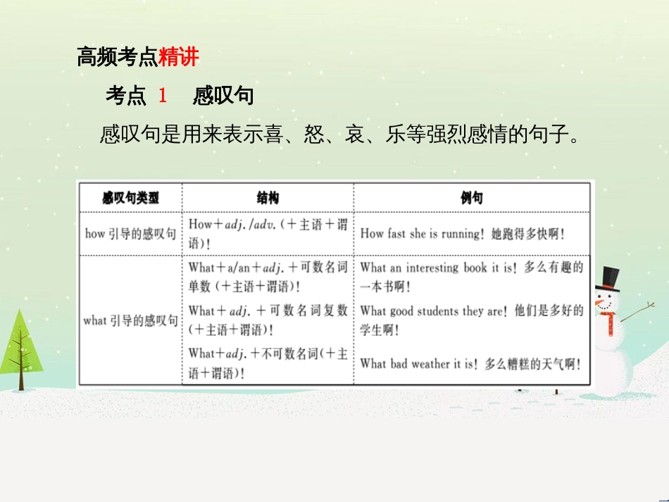 中考化学总复习 第二部分 专题复习 高分保障 专题1 气体的制取与净化课件 新人教版 (81)_第3页