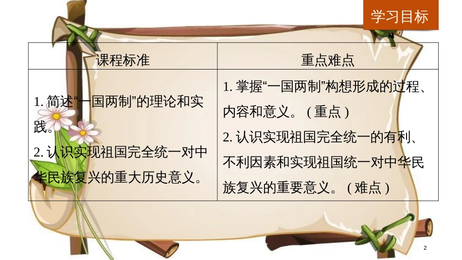 （全国通用版）高中历史 第六单元 现代中国的政治建设与祖国统一 第22课 祖国统一大业课件 新人教版必修1_第2页