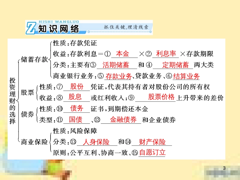 高中数学 第一章 解三角形章末复习提升课课件 新人教A版必修5 (908)_第3页