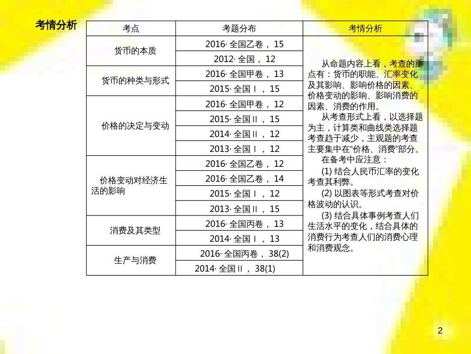 高中生物 第7章 第2节 现代生物进化理论的主要内容课件 新人教版必修2 (246)_第2页