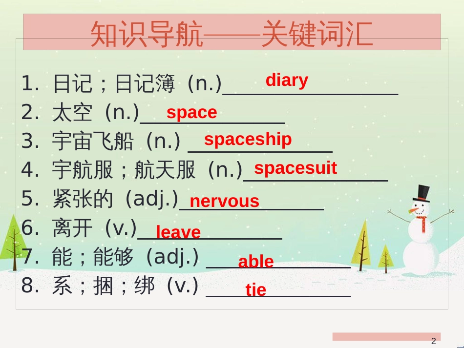 七年级英语上册 Module 1 Unit 1 Making Friends（课后作业）课件 牛津深圳版 (9)_第2页