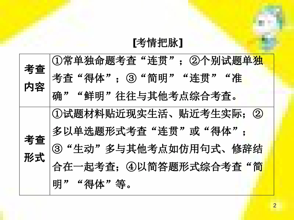 高考政治一轮总复习 第三部分 文化生活 第4单元 发展中国特色社会主义文化 第九课 建设社会主义文化强国限时规范特训课件 (1323)_第2页