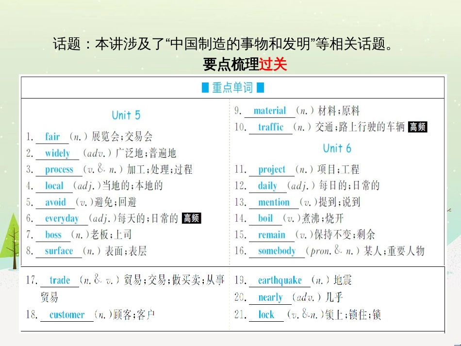 中考化学总复习 第二部分 专题复习 高分保障 专题1 气体的制取与净化课件 新人教版 (7)_第3页
