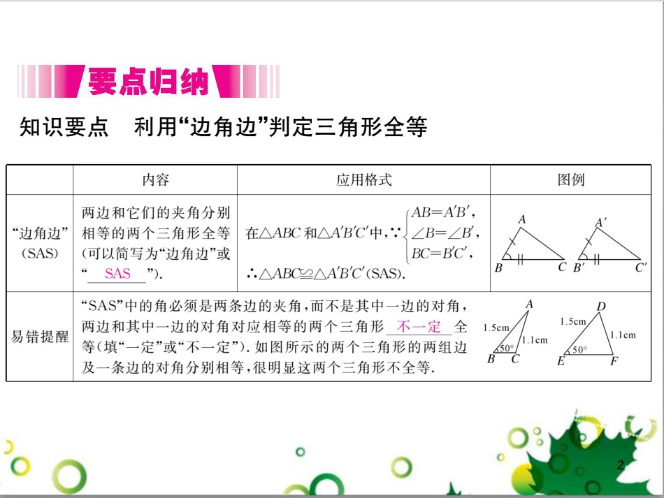 二年级数学上册 第2单元 100以内的加法和减法（退位减）课件 新人教版 (396)_第2页