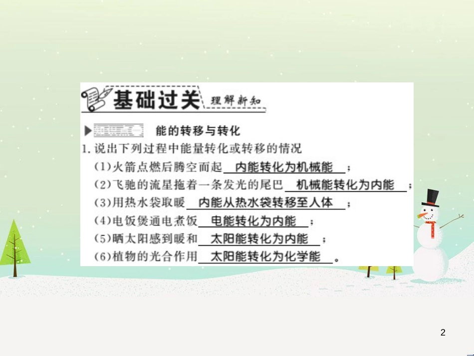 九年级物理下册 专题训练 电磁作图习题课件 （新版）粤教沪版 (14)_第2页