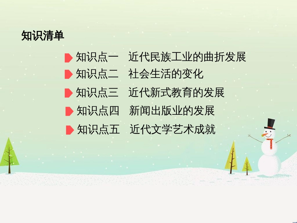中考历史总复习 主题八 近代经济、社会生活与教育文化事业的发展课件 (1)_第2页