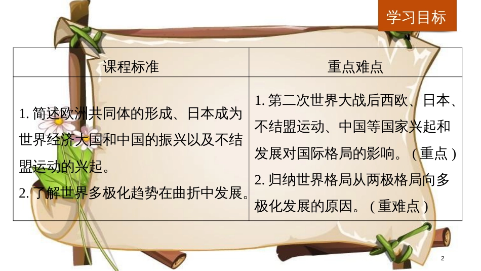 （全国通用版）高中历史 第八单元 当今世界政治格局的多极化趋势 第26课 世界多极化趋势的出现课件 新人教版必修1_第2页