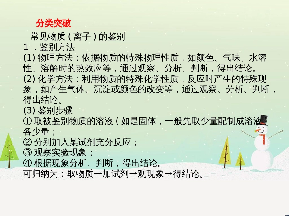 中考化学总复习 第二部分 专题复习 高分保障 专题1 化学图表类试题课件 鲁教版 (26)_第2页