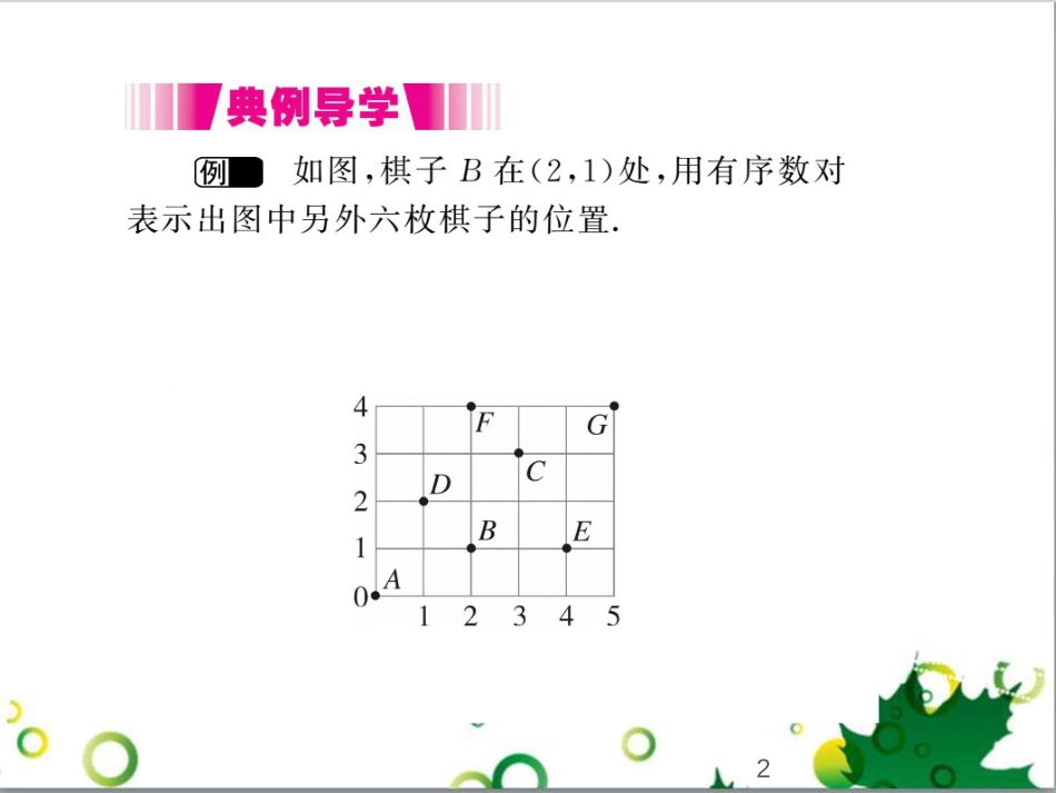 二年级数学上册 第2单元 100以内的加法和减法（退位减）课件 新人教版 (302)_第2页