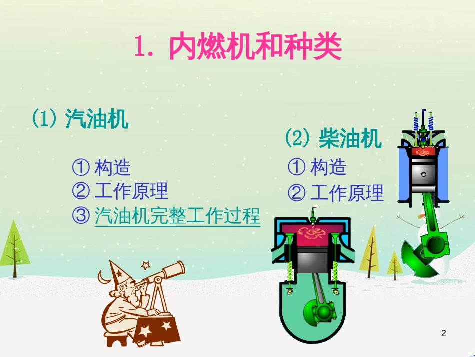 九年级化学上册 3.3 元素习题课件 （新版）新人教版 (535)_第2页