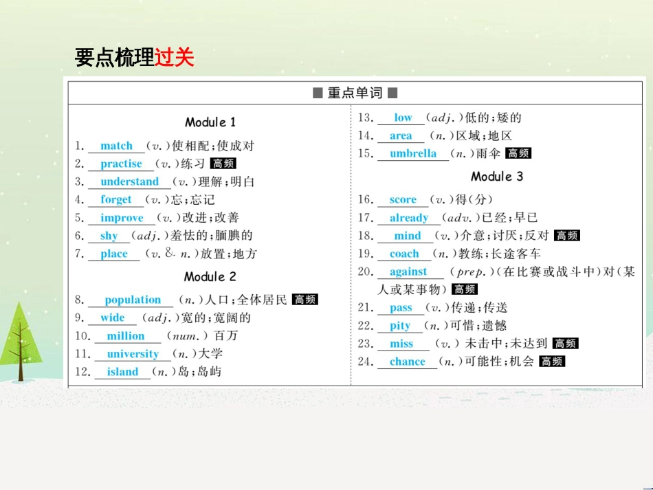 中考化学总复习 第八单元 金属和金属材料 第1课时 金属材料 金属资源的利用和保护课件 新人教版 (23)_第3页