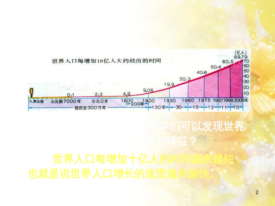 高中地理 第6章 人类与地理环境的协调发展 第2节 走可持续发展道路课件 新人教版必修2 (7)_第2页