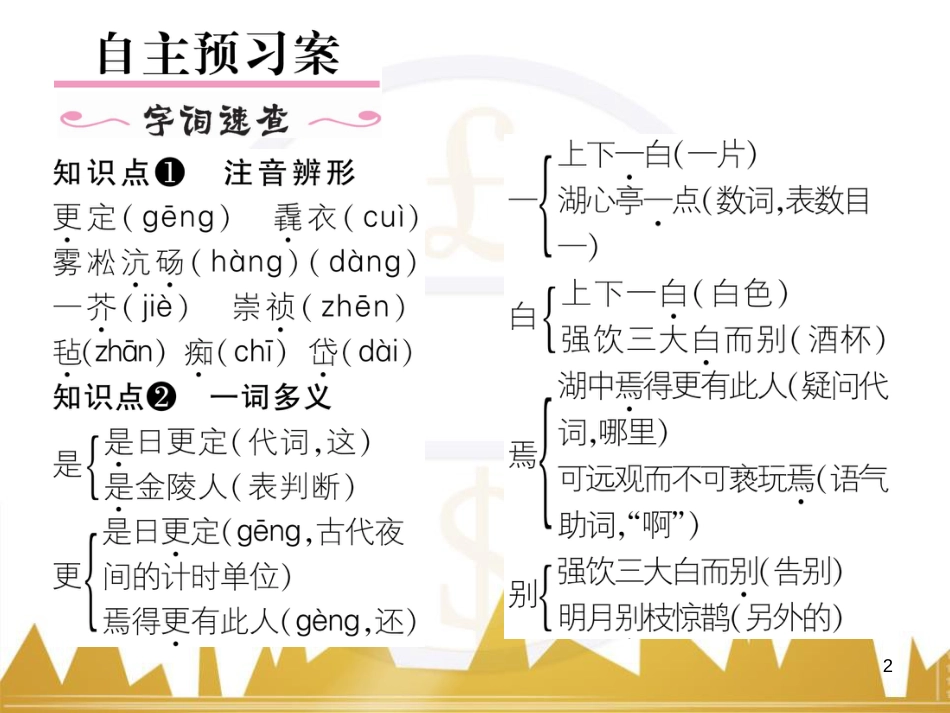 九年级英语上册 Module 11 Photos基础梳理课件 （新版）外研版 (1121)_第2页