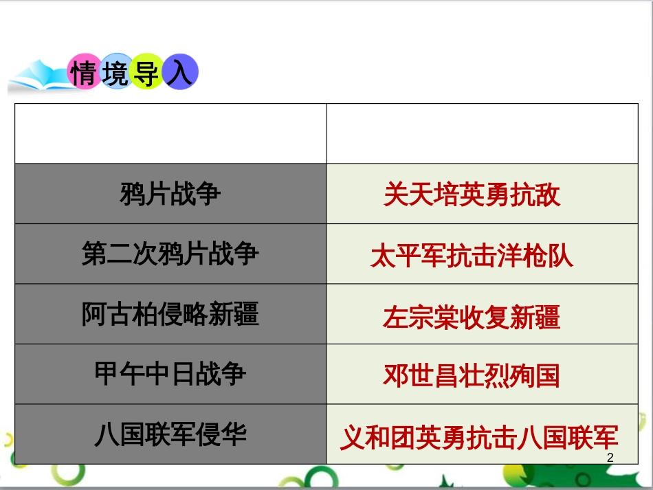 二年级数学上册 第2单元 100以内的加法和减法（退位减）课件 新人教版 (191)_第2页