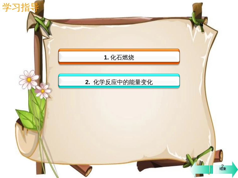 （全国通用版）九年级化学上册 第七单元 燃料及其利用 课题2 燃料的合理利用与开发 第1课时 燃料和热量课堂导学课件 （新版）新人教版_第2页