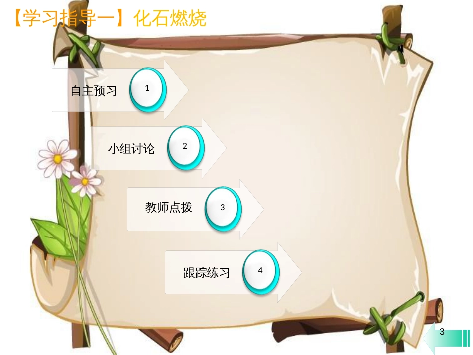 （全国通用版）九年级化学上册 第七单元 燃料及其利用 课题2 燃料的合理利用与开发 第1课时 燃料和热量课堂导学课件 （新版）新人教版_第3页