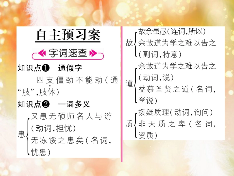 （遵义专版）九年级语文下册 18 送东阳马生序课件 语文版_第2页