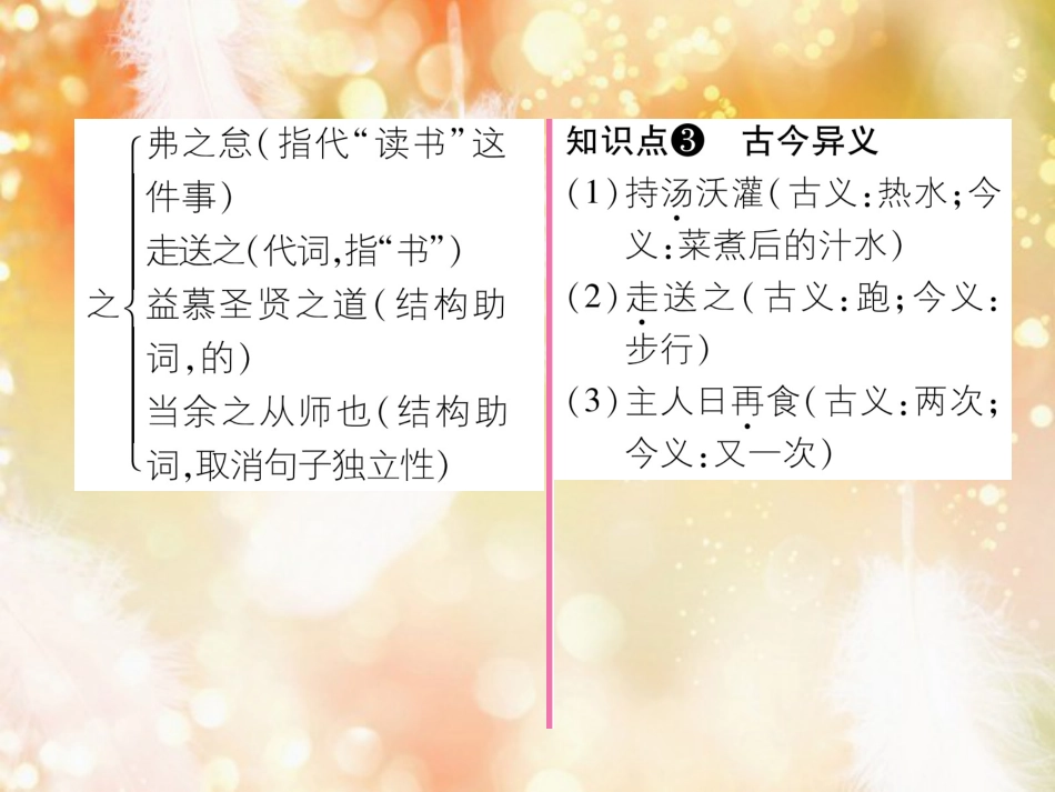 （遵义专版）九年级语文下册 18 送东阳马生序课件 语文版_第3页