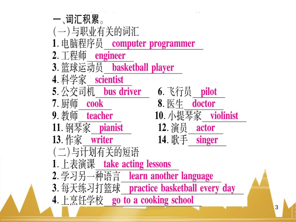 九年级英语上册 Module 11 Photos基础梳理课件 （新版）外研版 (916)_第3页