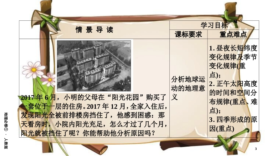 （全国通用版）高中地理 第一章 行星地球 第3节 地球运动的特点 第3课时 地球公转的地理意义课件 新人教版必修1_第3页