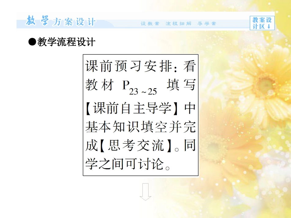 高中地理 第一单元 区域地理环境与人类活动 单元活动学会分析区域差异课件 鲁教版必修3_第3页