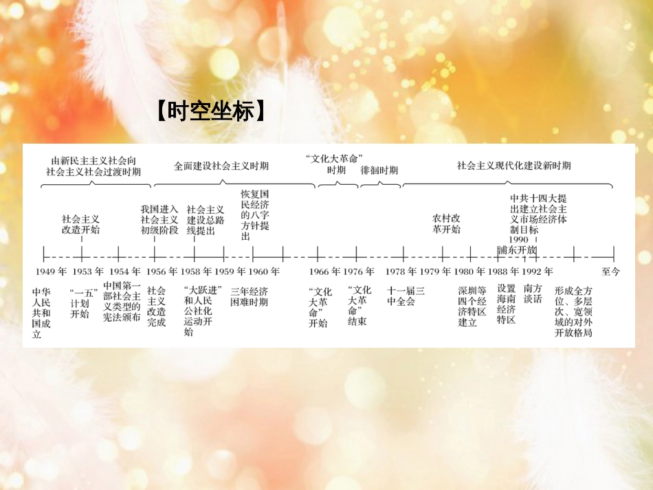 （浙江专版）高考历史大一轮复习 专题九 中国社会主义建设道路的探索 第21讲 社会主义建设在探索中曲折发展课件_第2页