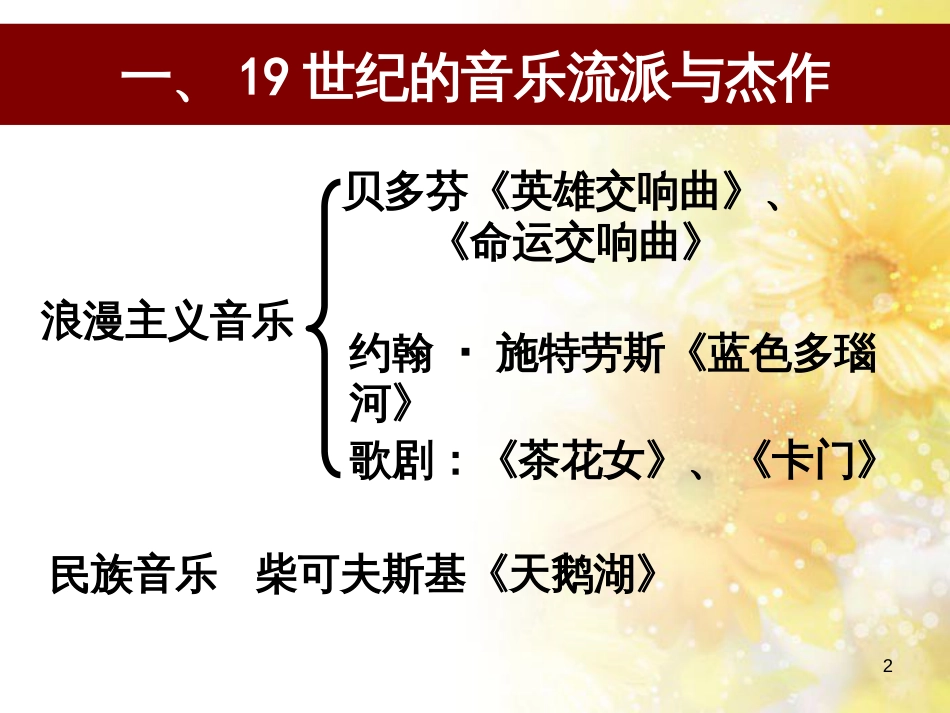 高中历史 第八单元 19世纪以来的世界文学艺术 第二十四课 蓬勃发展的音乐和影视艺术探究活动课课件 北师大版必修3_第2页