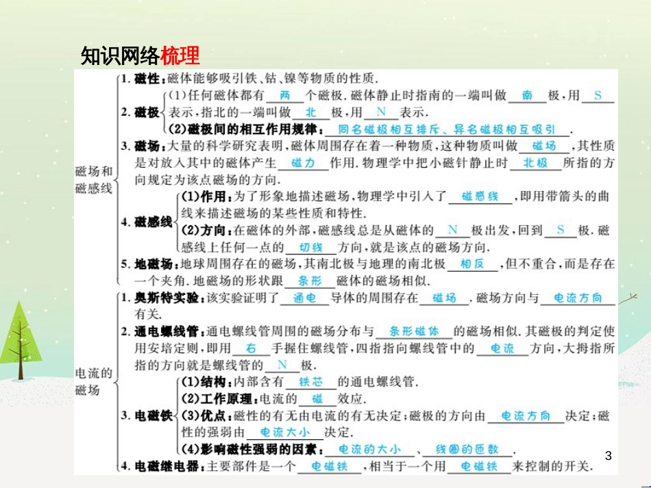 中考化学总复习 第二部分 专题复习 高分保障 专题1 单双项选择题课件 鲁教版 (14)_第3页