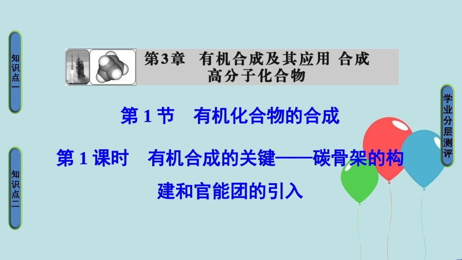 高中化学 第三章 有机合成及其应用 合成高分子化合物 第1节 有机化合物的合成 第1课时 有机合成的关键——碳骨架的构建和官能团的引入课件 鲁科版选修5_第1页