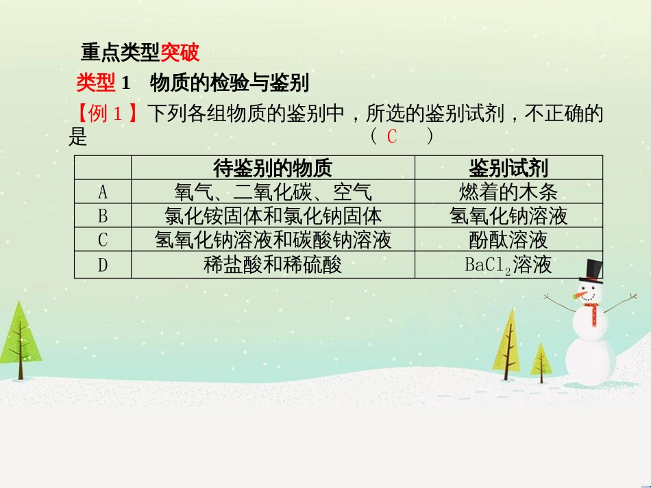 中考化学总复习 第二部分 专题复习 高分保障 专题1 气体的制取与净化课件 新人教版 (48)_第3页