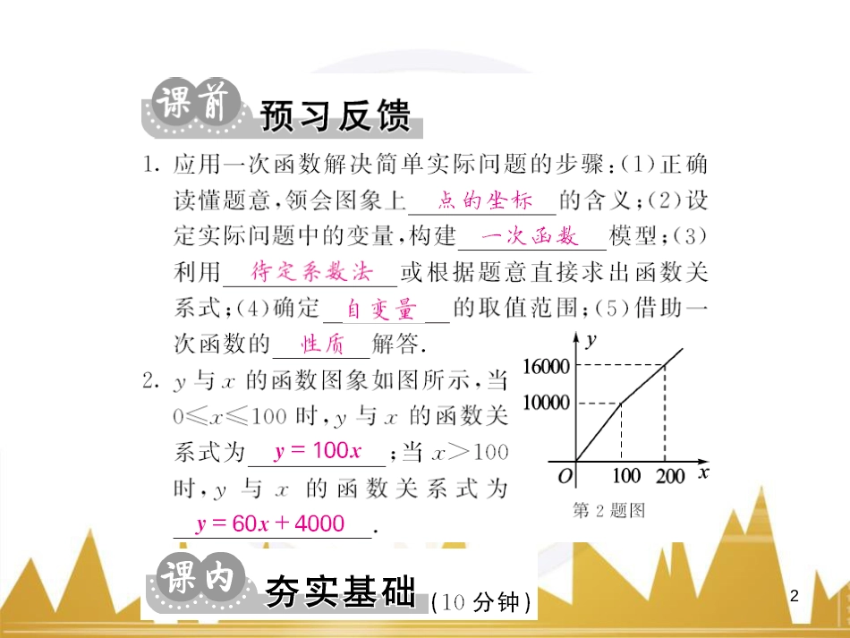 九年级英语上册 Module 11 Photos基础梳理课件 （新版）外研版 (430)_第2页