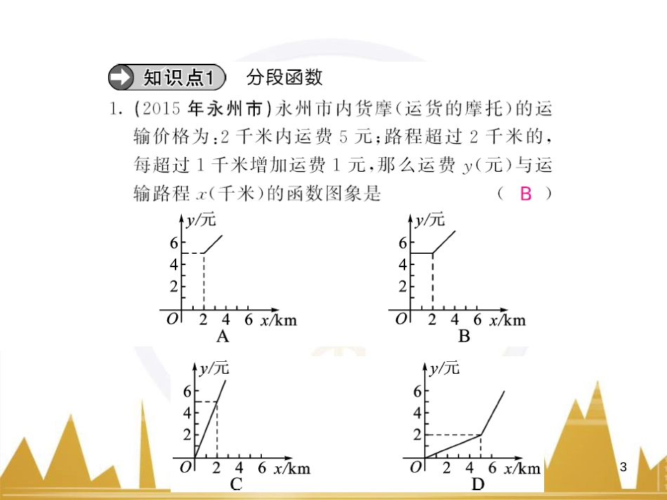 九年级英语上册 Module 11 Photos基础梳理课件 （新版）外研版 (430)_第3页