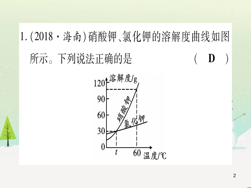 中考化学总复习 第1部分 教材系统复习 九上 第1单元 走进化学世界 第1课时 物质的变化和性质（精讲）课件 (68)_第2页