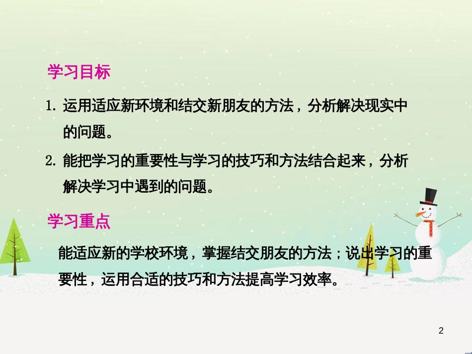 七年级语文下册 十三《礼记》二章 教学相长课件 长春版 (71)_第2页