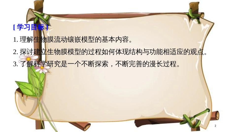 （全国通用版）高中生物 第四章 细胞的物质输入和输出 第2节 生物膜的流动镶嵌模型课件 新人教版必修1_第2页