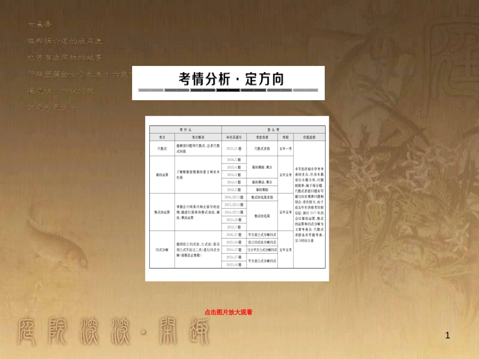中考数学总复习 专题5 函数压轴题课件 (3)_第1页